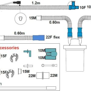 Jednorazowy układ oddechowy do respiratora noworodkowego